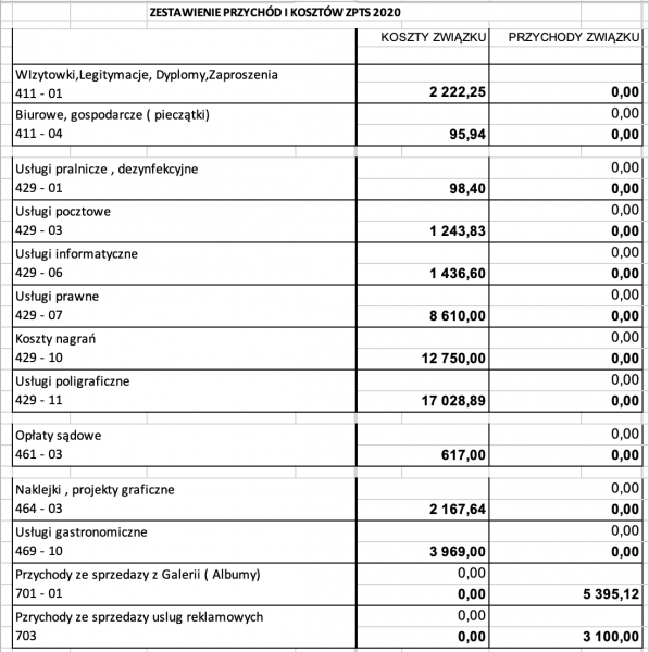 Zrzut ekranu 2021-05-27 o 16.21.16.png