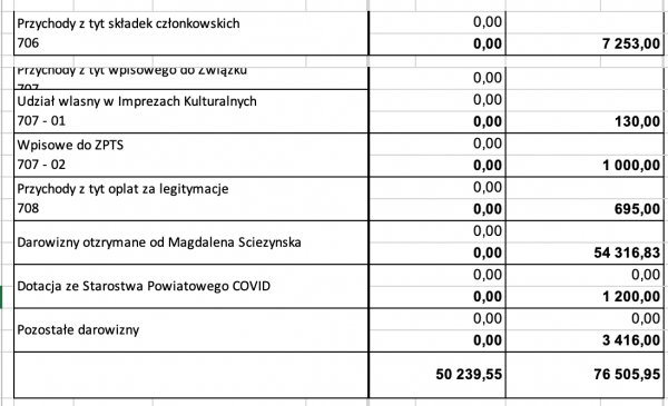 Zrzut ekranu 2021-05-27 o 16.21.29.png